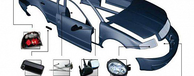 Кузовные запчасти