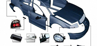 Кузовные запчасти